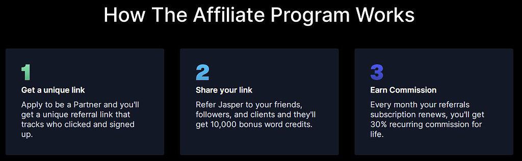 how the jasper affiliate program works